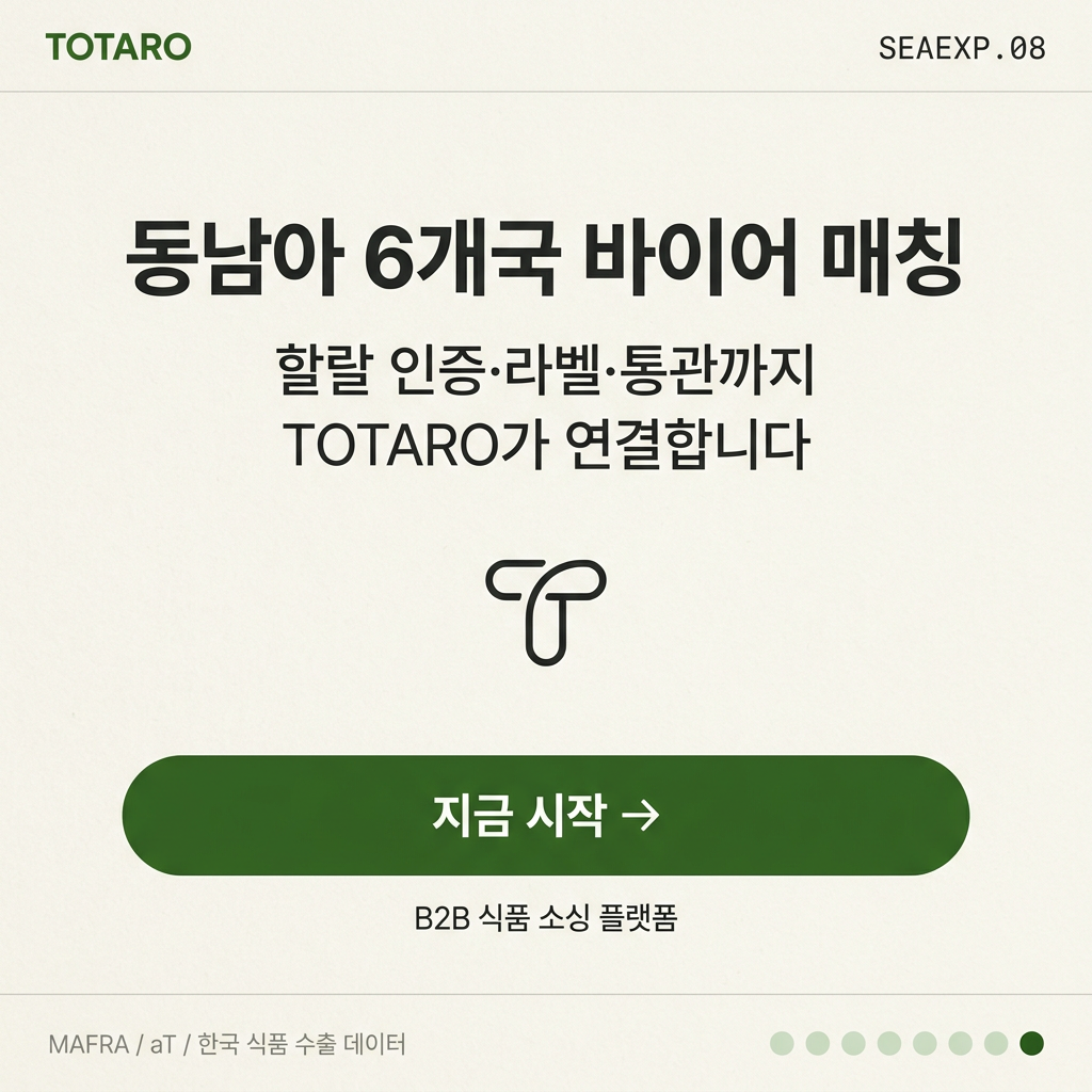 TOTARO 동남아 수출 매칭 서비스 CTA