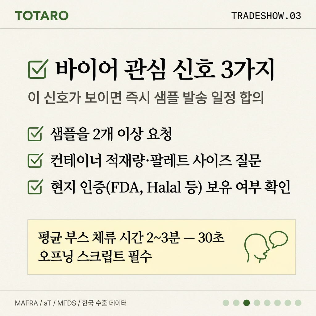 전시회 현장에서 바이어 관심 신호 3가지 체크리스트