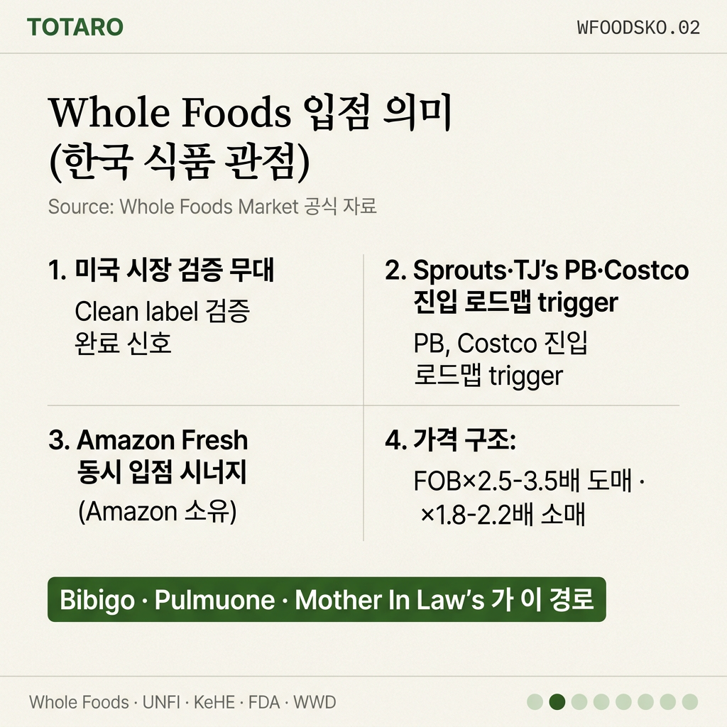 Whole Foods 의미