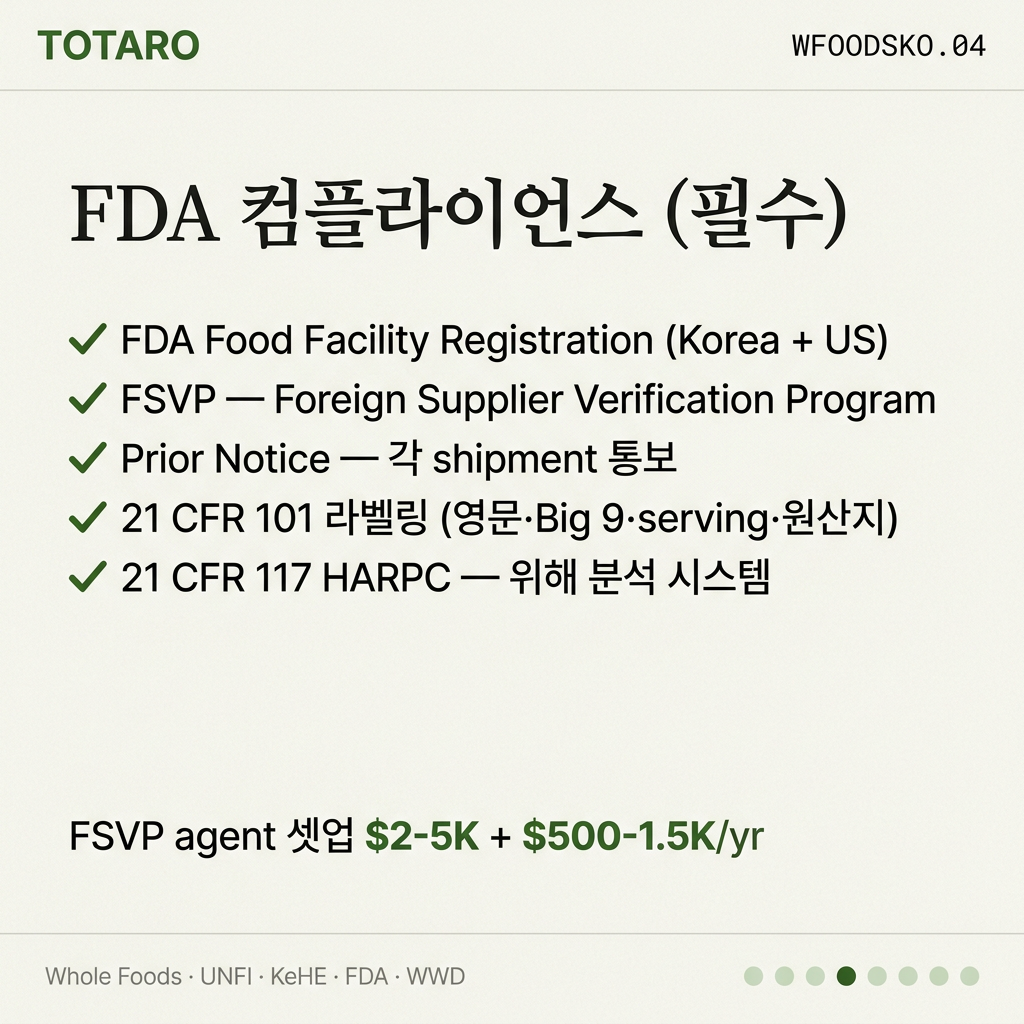 FDA 컴플라이언스