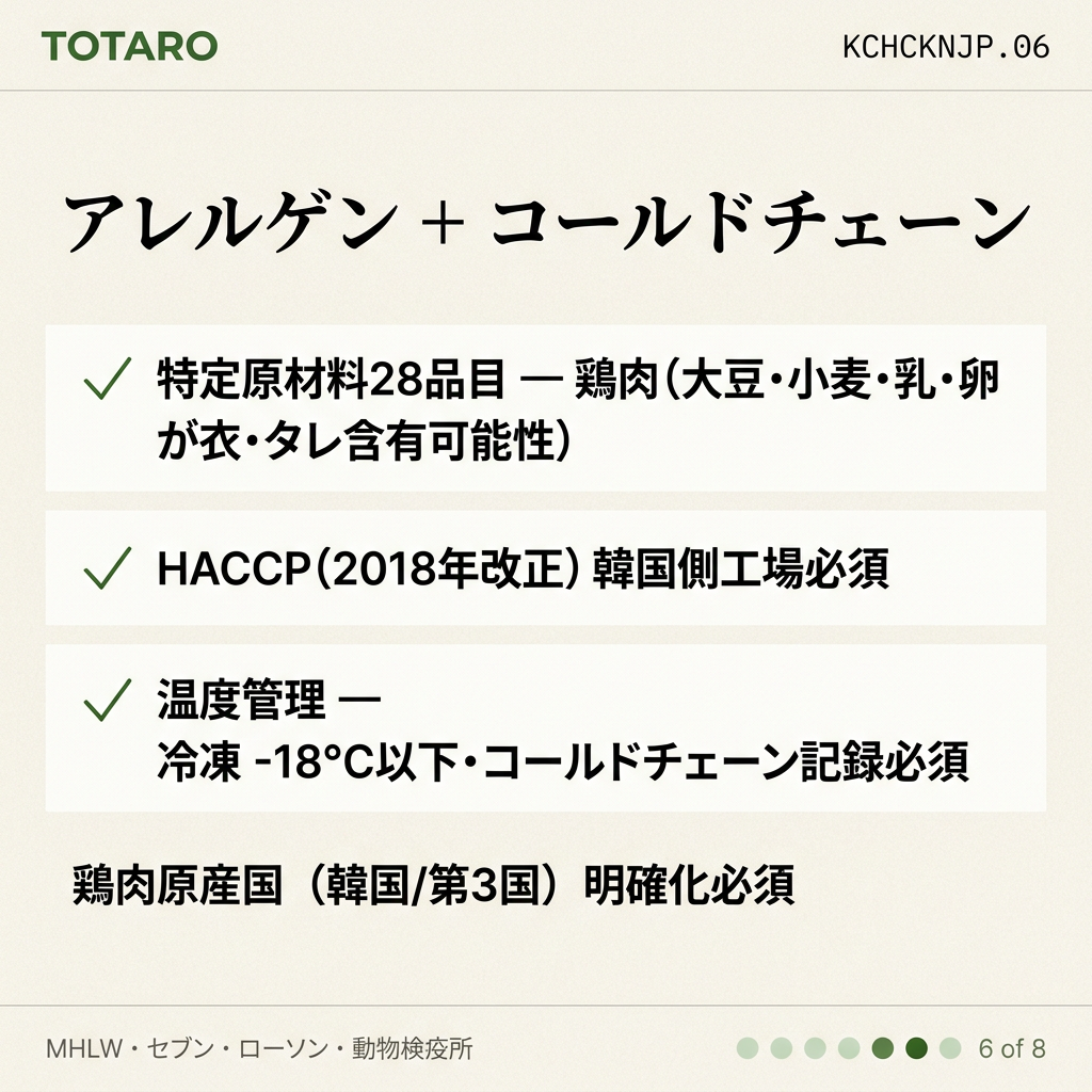 アレルゲン + コールドチェーン