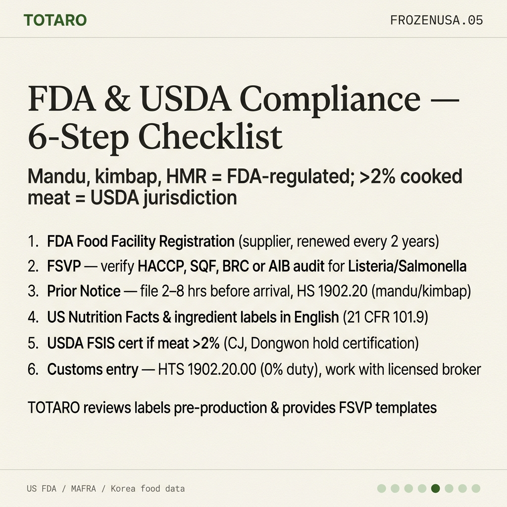 FDA and USDA compliance checklist for frozen Korean food imports