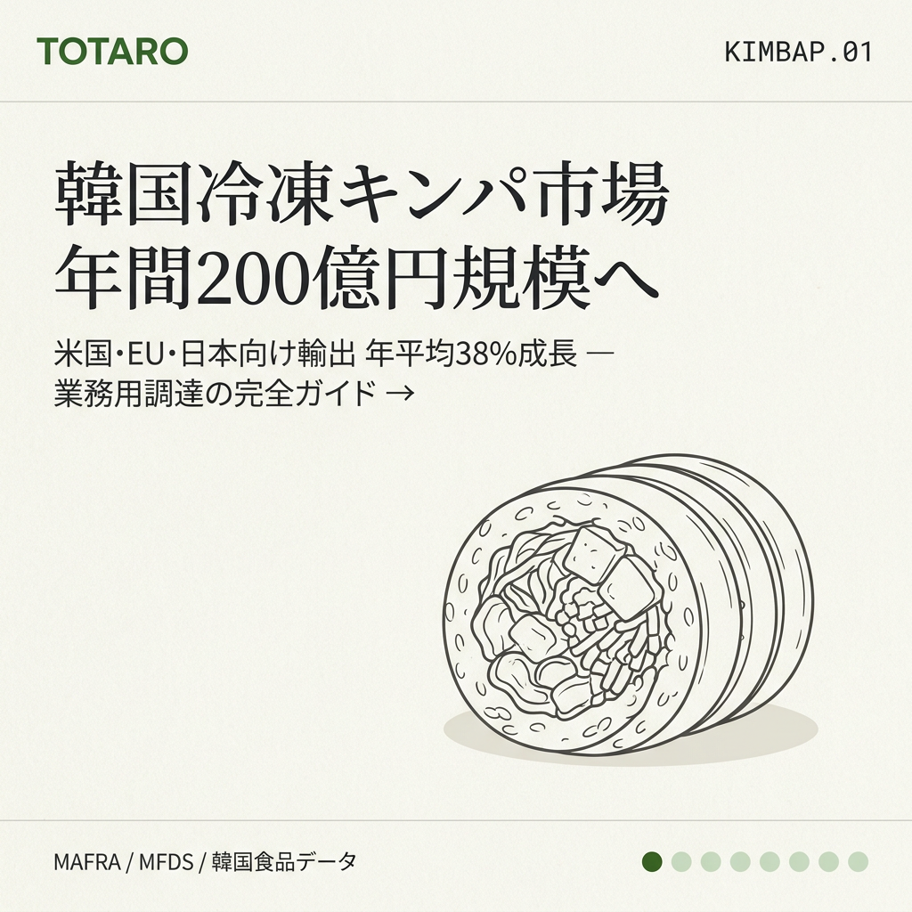 韓国冷凍キンパB2B調達ガイド - 2023年市場規模1,850億ウォン