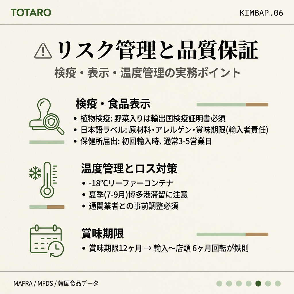 検疫・食品表示・温度管理のリスク対策チェックリスト
