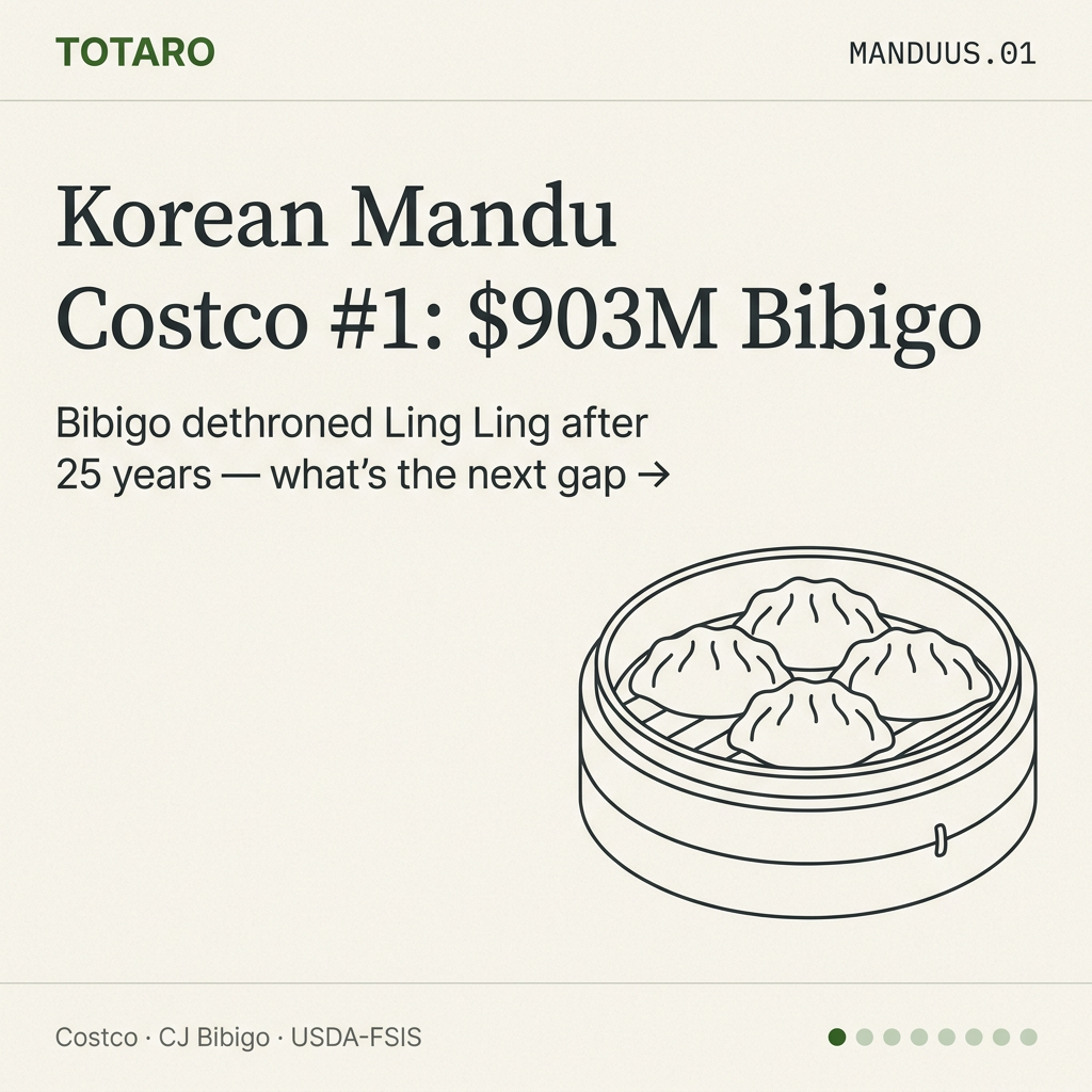 Korean frozen mandu Costco hook