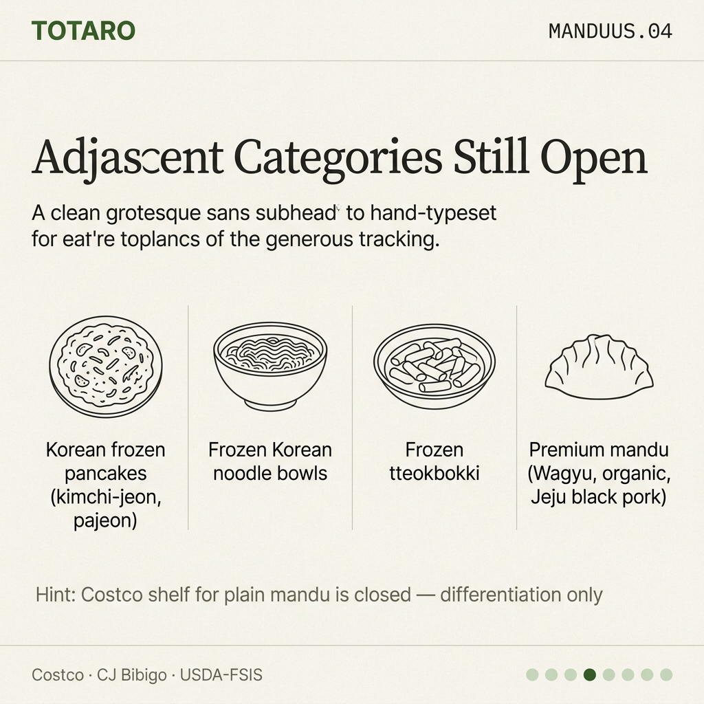 Adjacent open categories