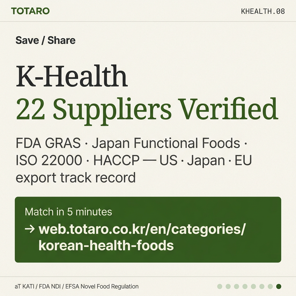 TOTARO — 22 Korean health drink suppliers matched