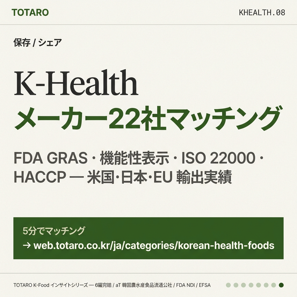 TOTARO — K-Health 飲料メーカー22社マッチング