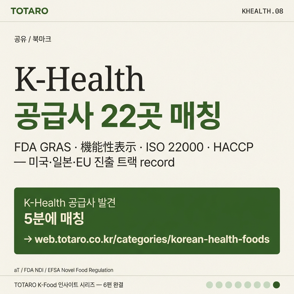 TOTARO — K-Health 음료 공급사 매칭