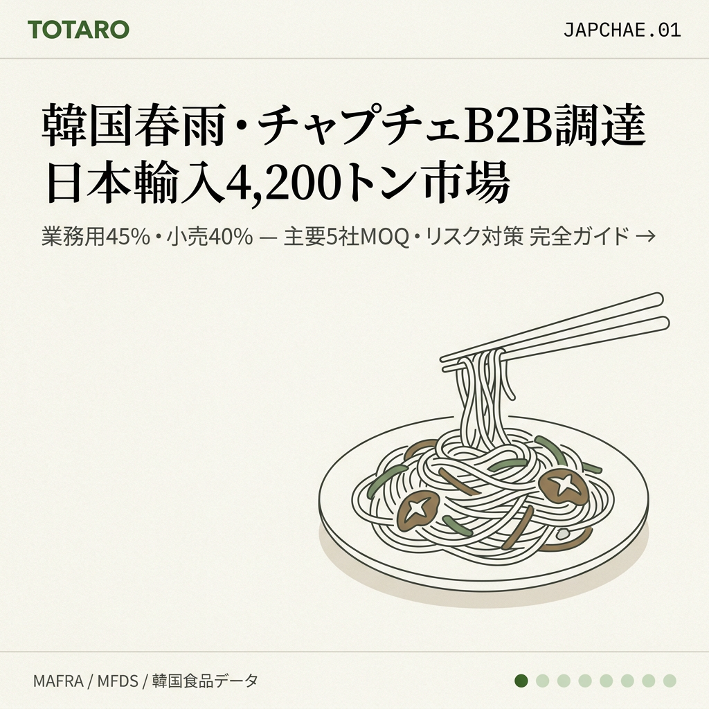 韓国春雨・チャプチェB2B調達ガイド — 2023年日本輸入4,200トン