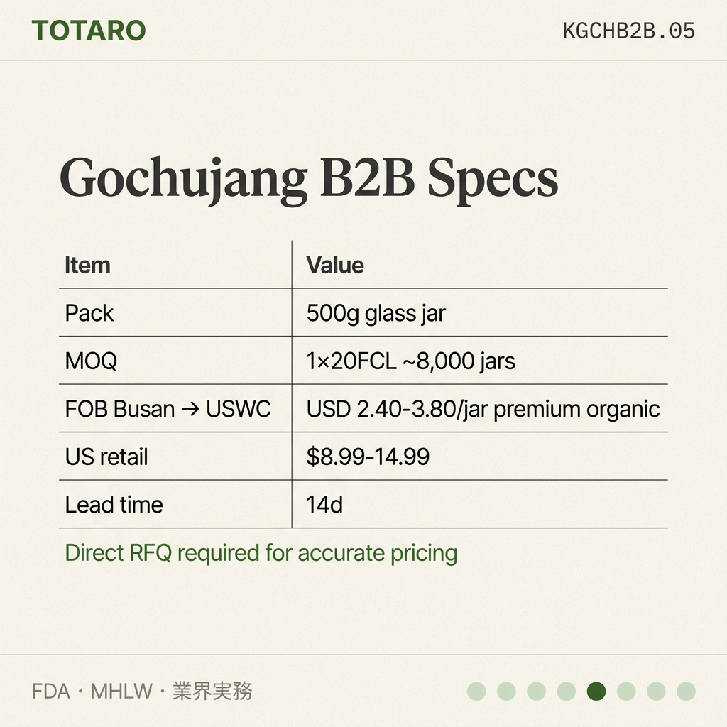 Korean Gochujang B2B Wholesale specs