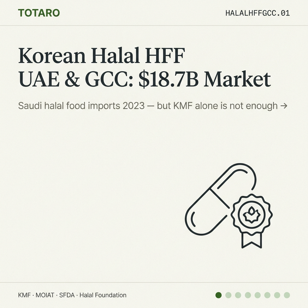 Korean halal HFF UAE GCC hook