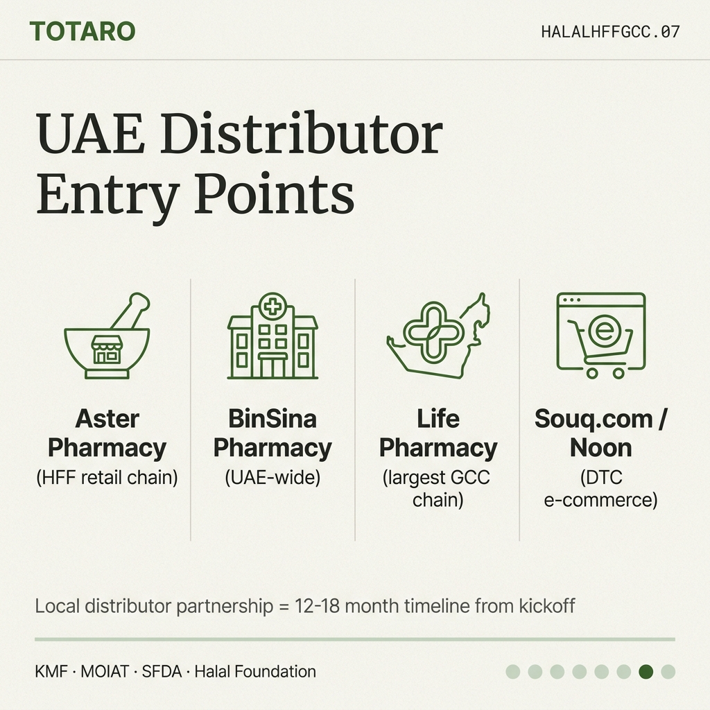 GCC distributor partners