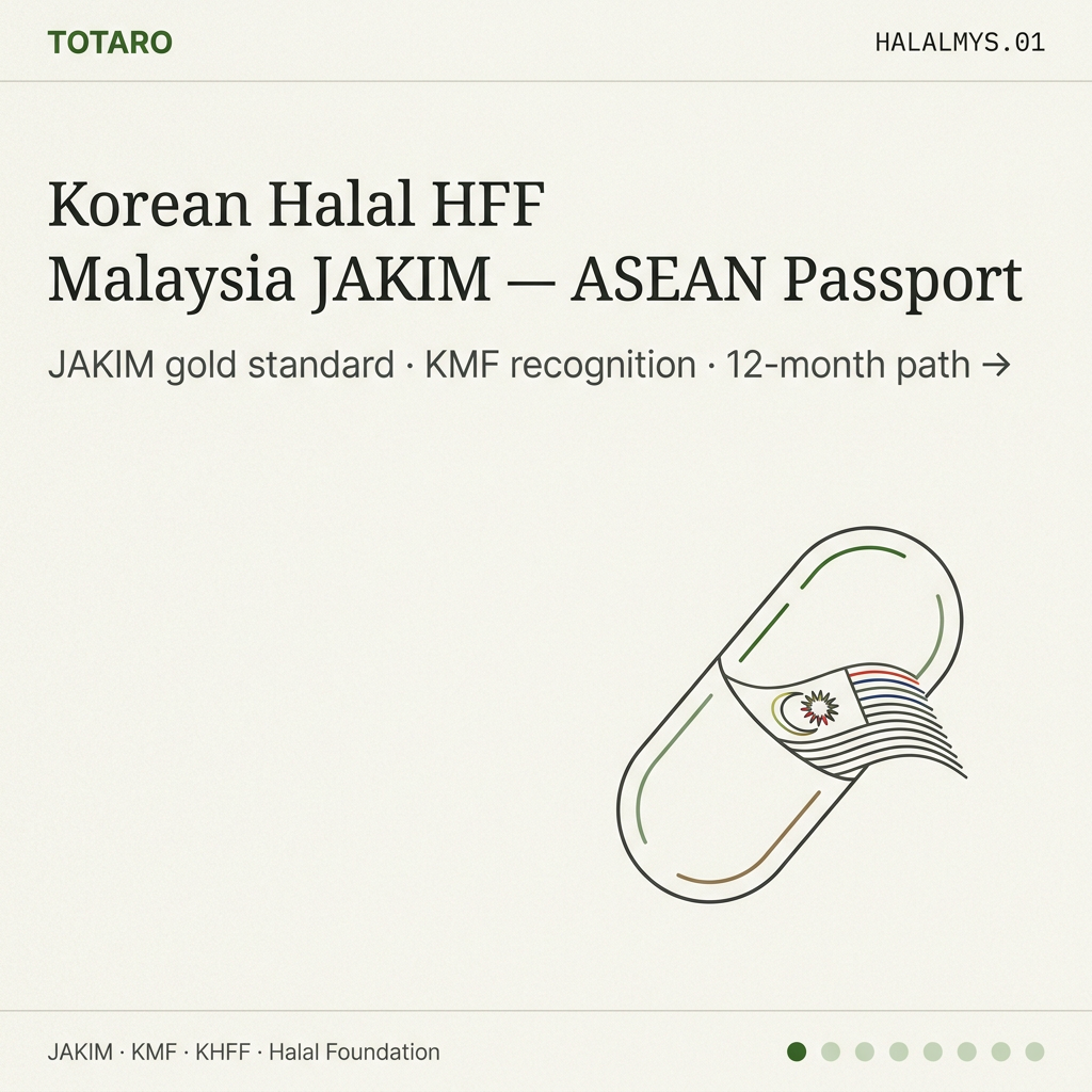 Korean halal HFF Malaysia hook