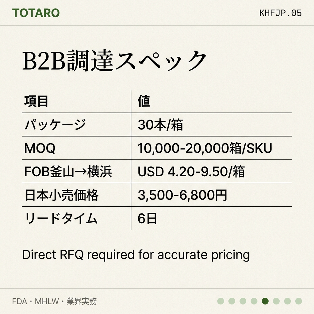 K-Wellness 健康食品 日本 specs