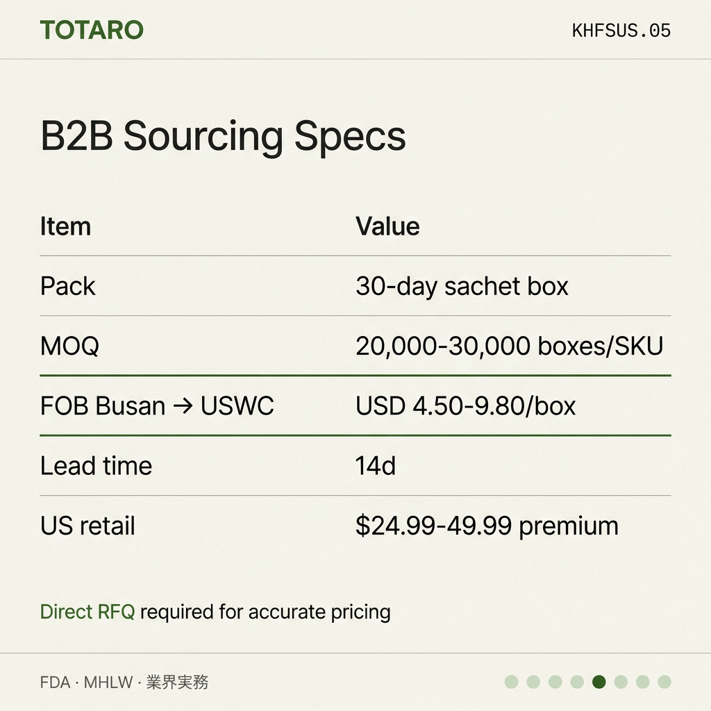 Korean Health Food Suppliers US specs