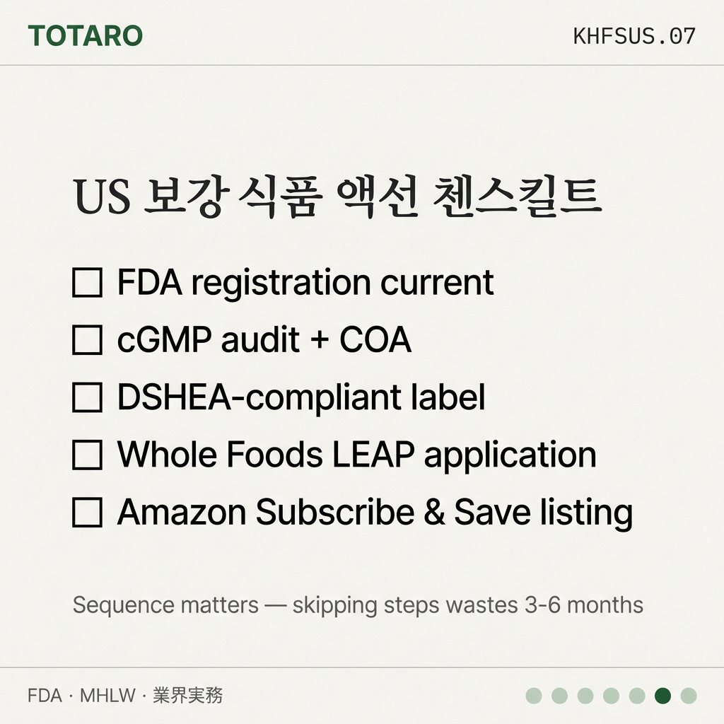 Korean Health Food Suppliers US action