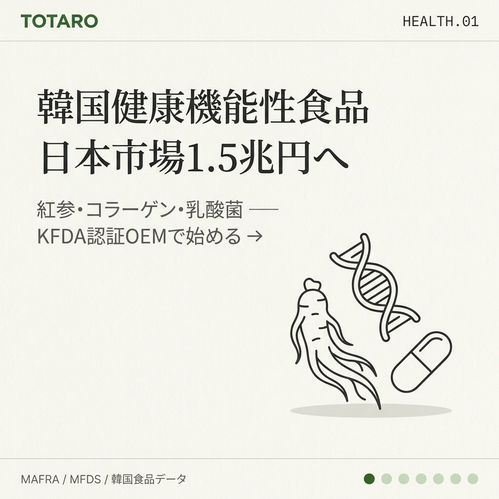 韓国健康機能性食品の日本市場進出戦略フック