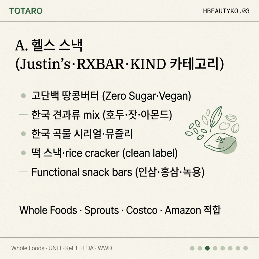 진입 카테고리 A 헬스 스낵