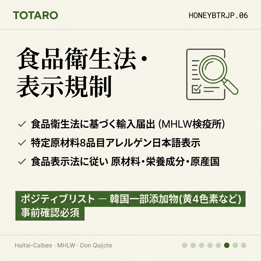 食品衛生法・表示