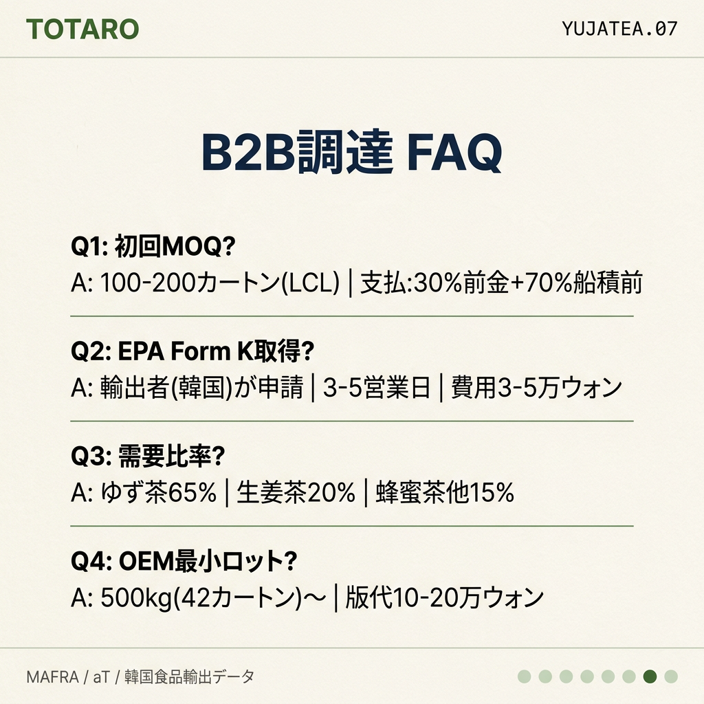 よくある質問FAQカード