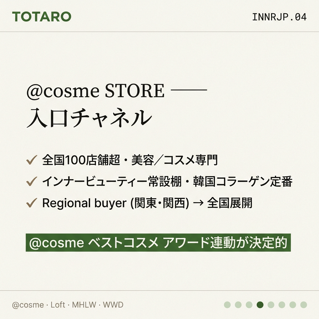 @cosme STORE 入口