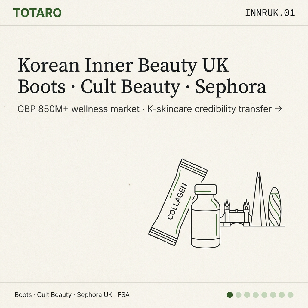 Korean inner beauty UK hook