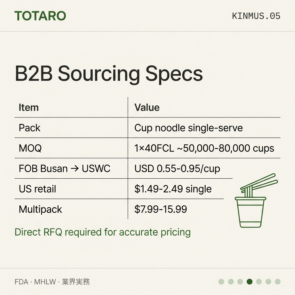Korean Instant Noodle Manufacturers specs
