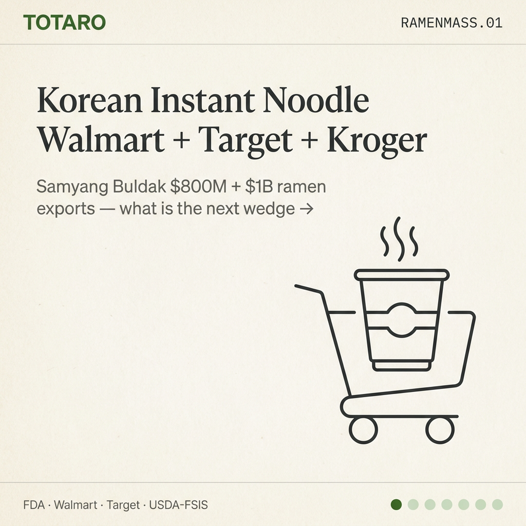 Korean Instant Noodle to US Mass Channel: Walmart, Target, Kroger After Samyang Buldak's $1B Run (2026)