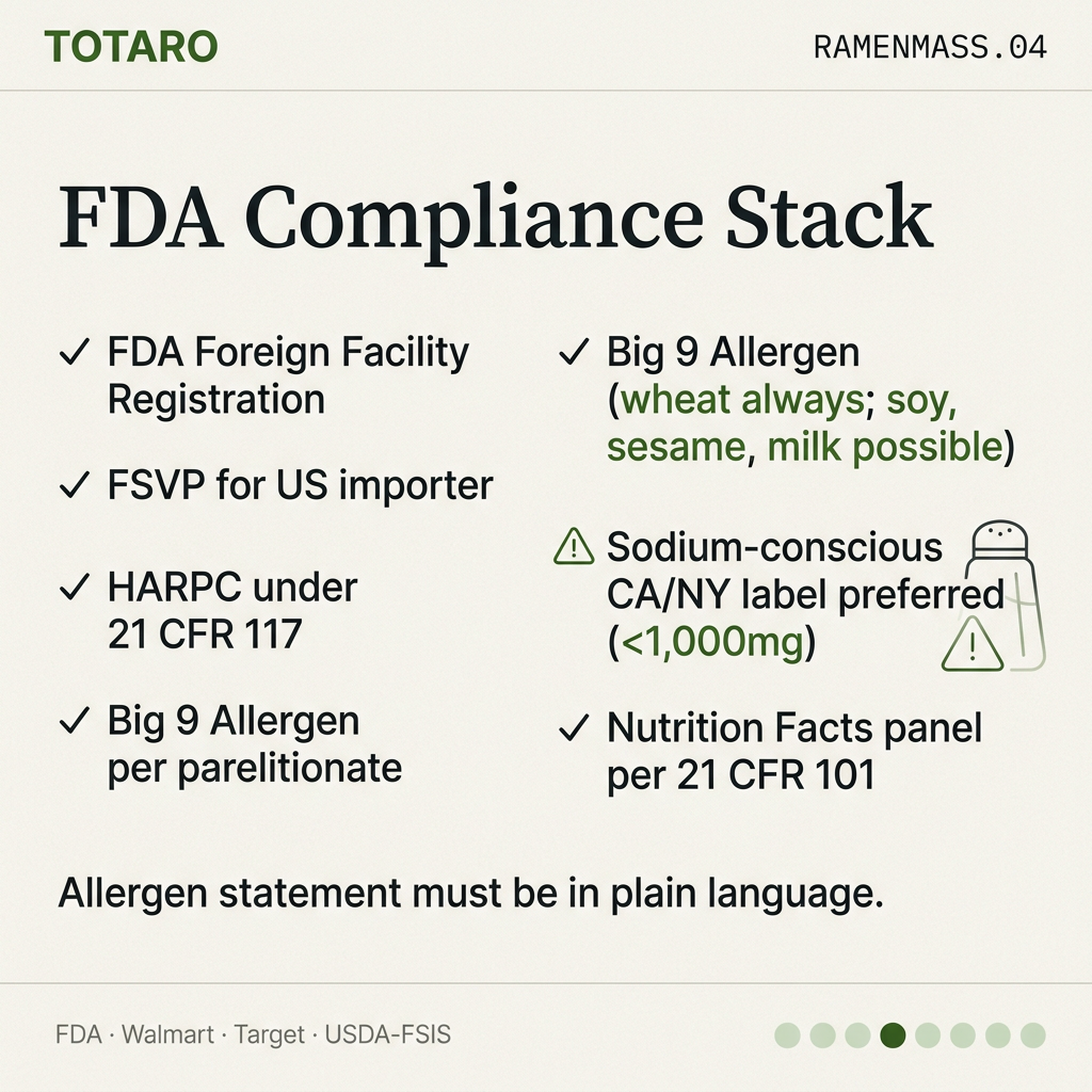 FDA compliance stack