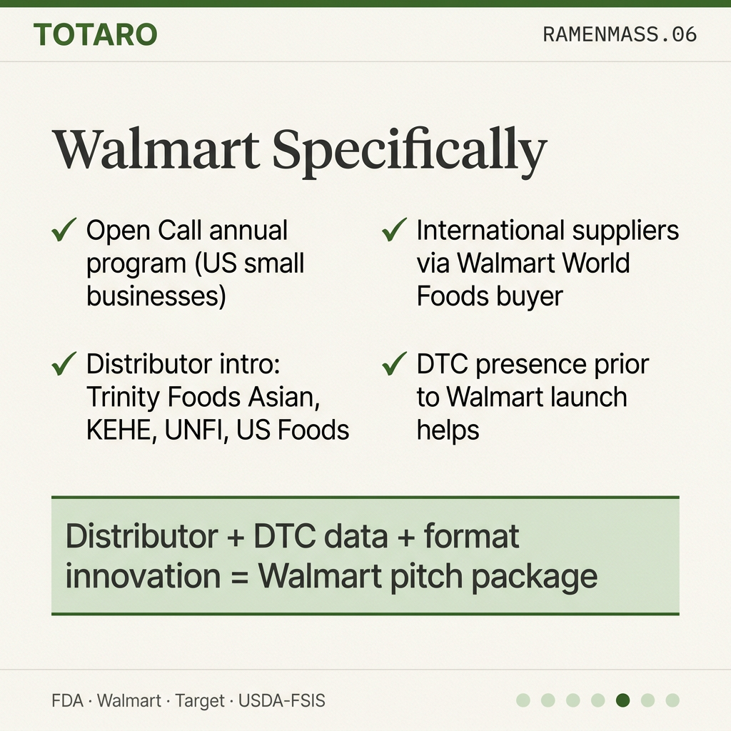 Walmart specific path