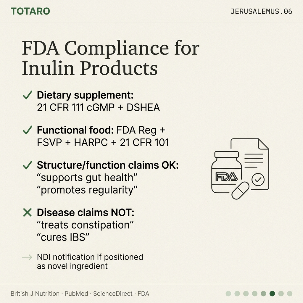 FDA DSHEA compliance