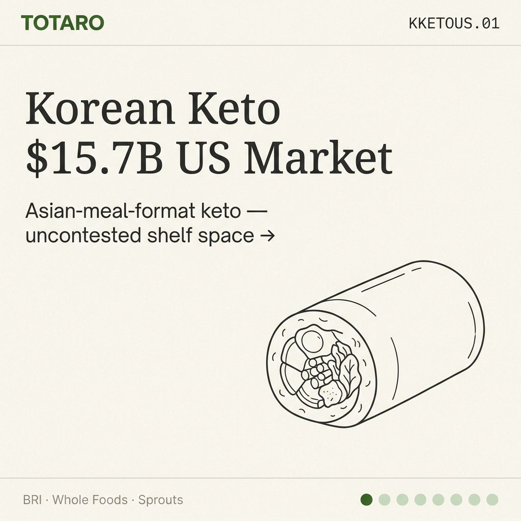 Korean keto US hook