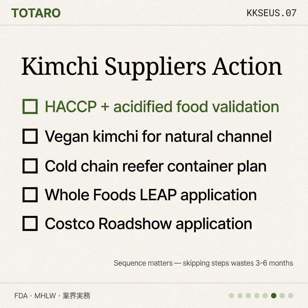 Korean Kimchi Suppliers Export action