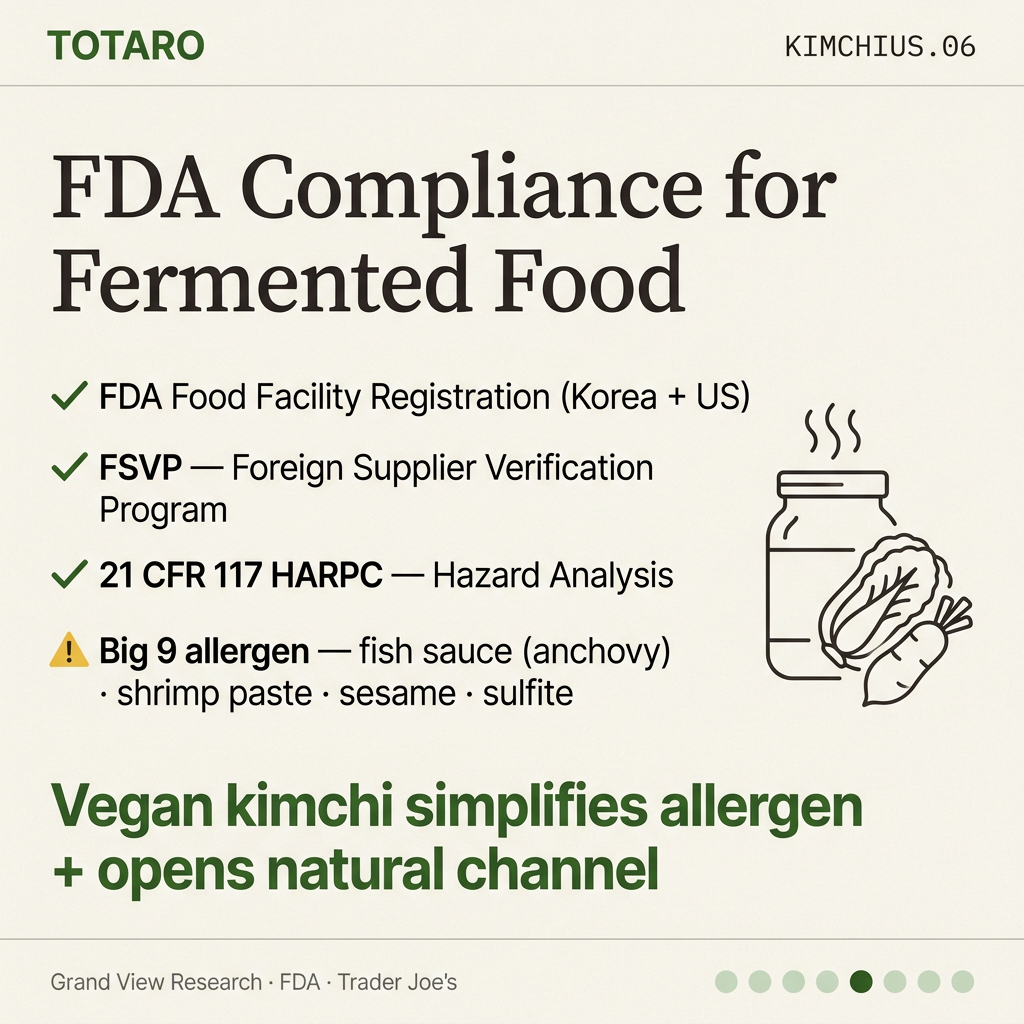 FDA fermented food compliance