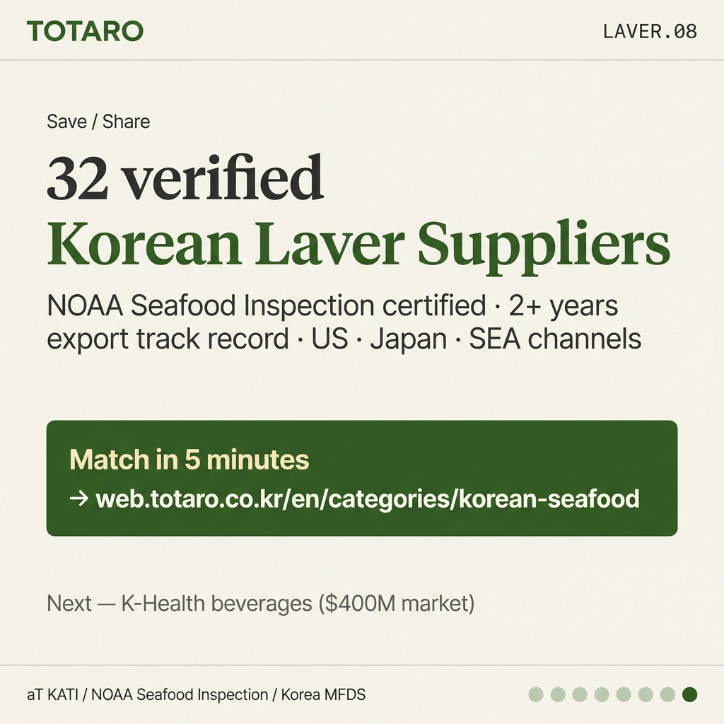 TOTARO — 32 verified Korean laver suppliers (NOAA certified)