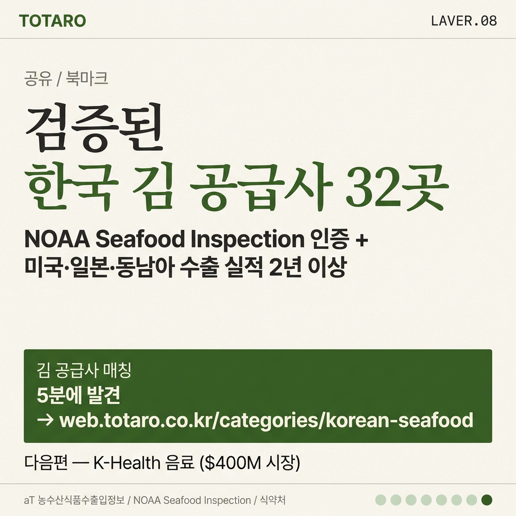 TOTARO — 김 공급사 32곳 (NOAA 인증) 매칭