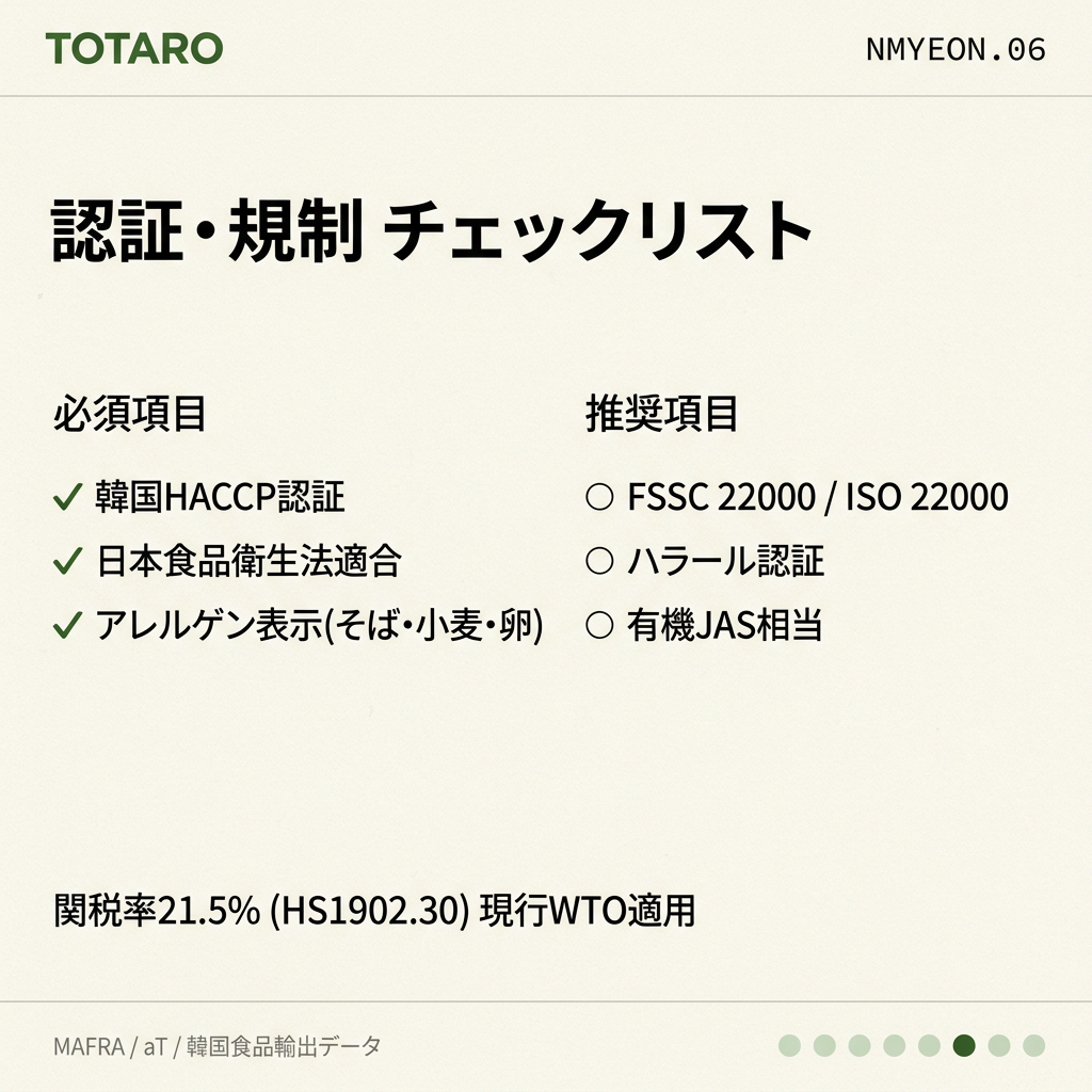 認証・規制要件のチェックリスト