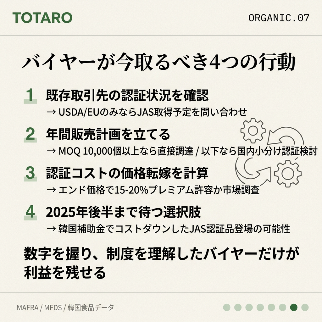 バイヤーが今取るべき4つの行動 - 調達戦略チェックリスト