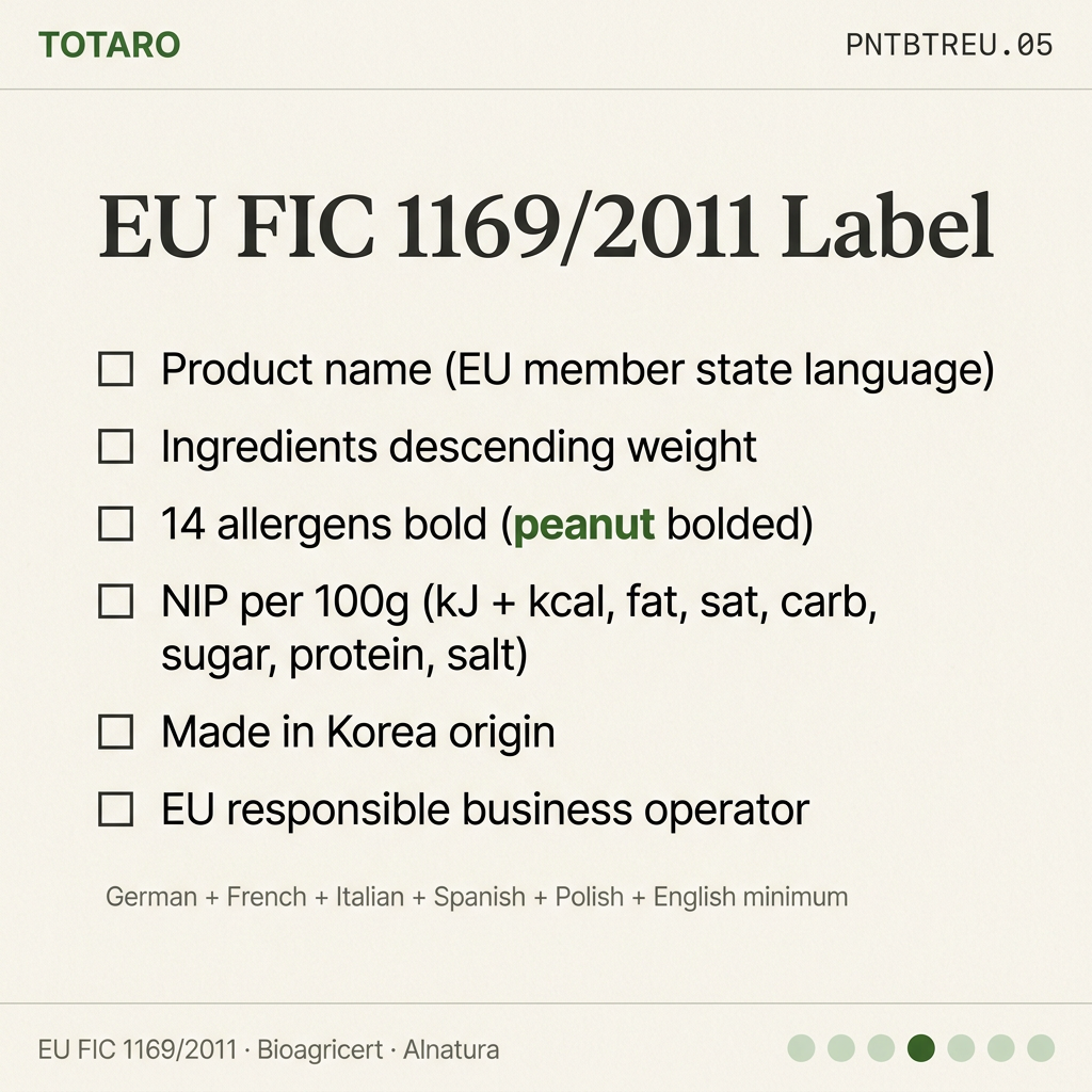 FIC 1169/2011 label stack