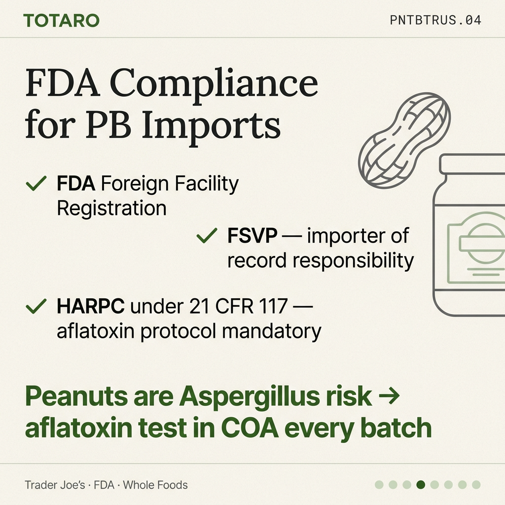 FDA compliance for PB