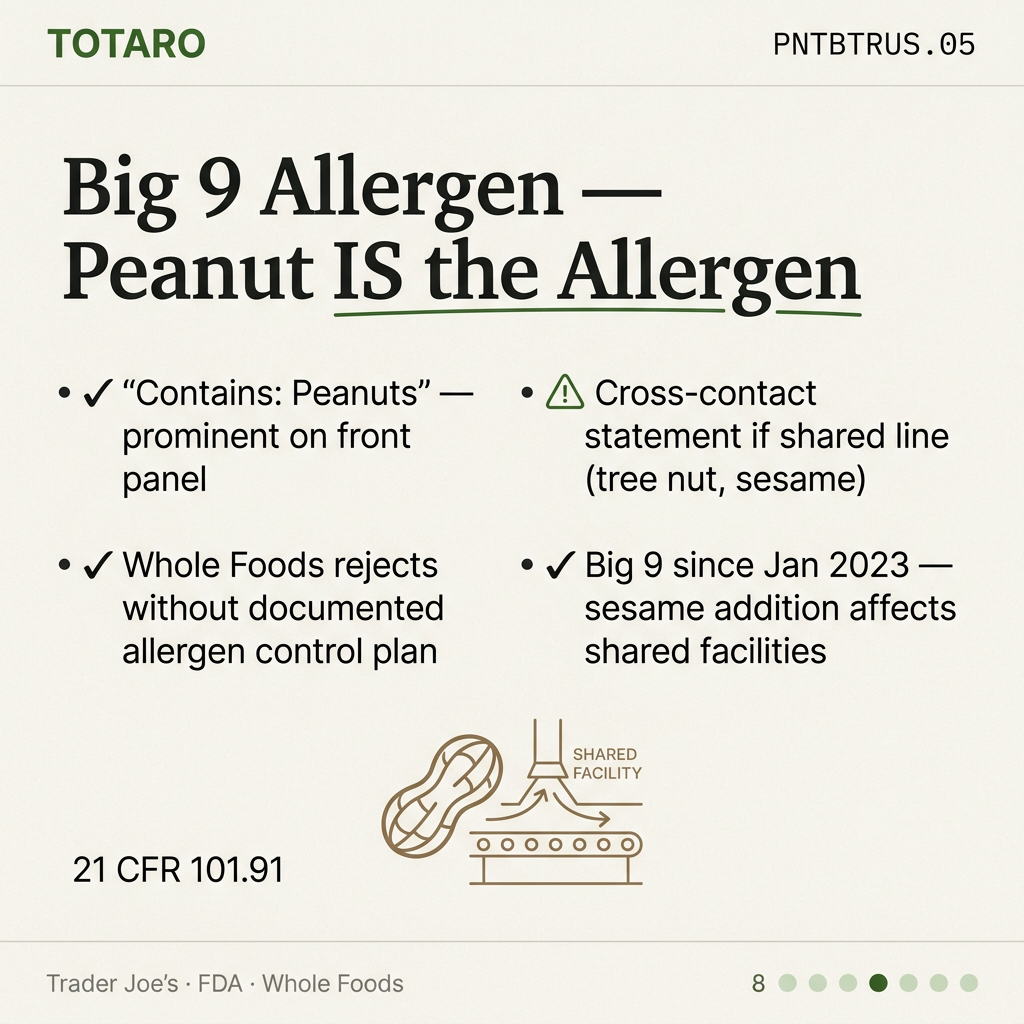 Big 9 allergen for PB