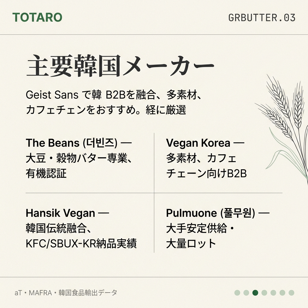 主要韓国メーカー