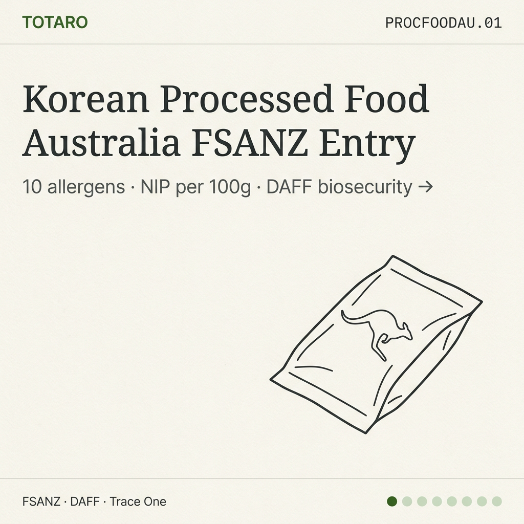 Korean processed food Australia FSANZ hook