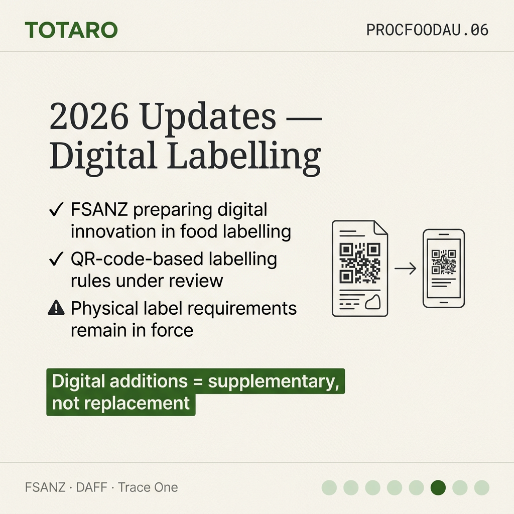 2026 digital labelling