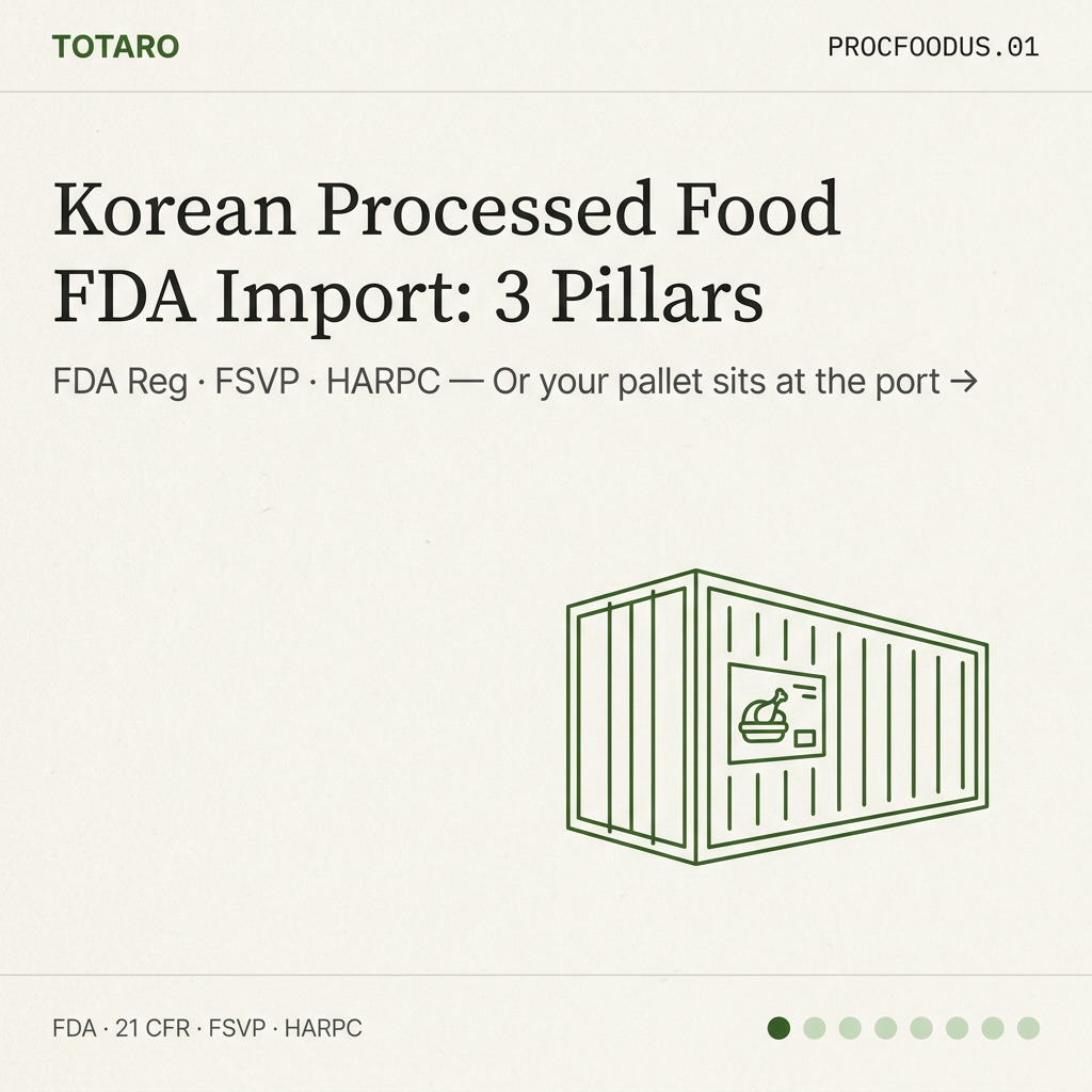 Korean processed food FDA import hook