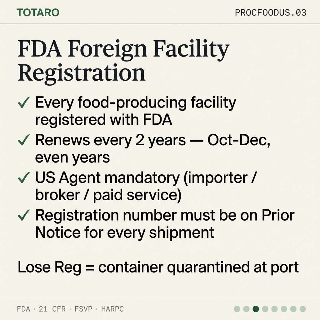 Facility registration mechanics