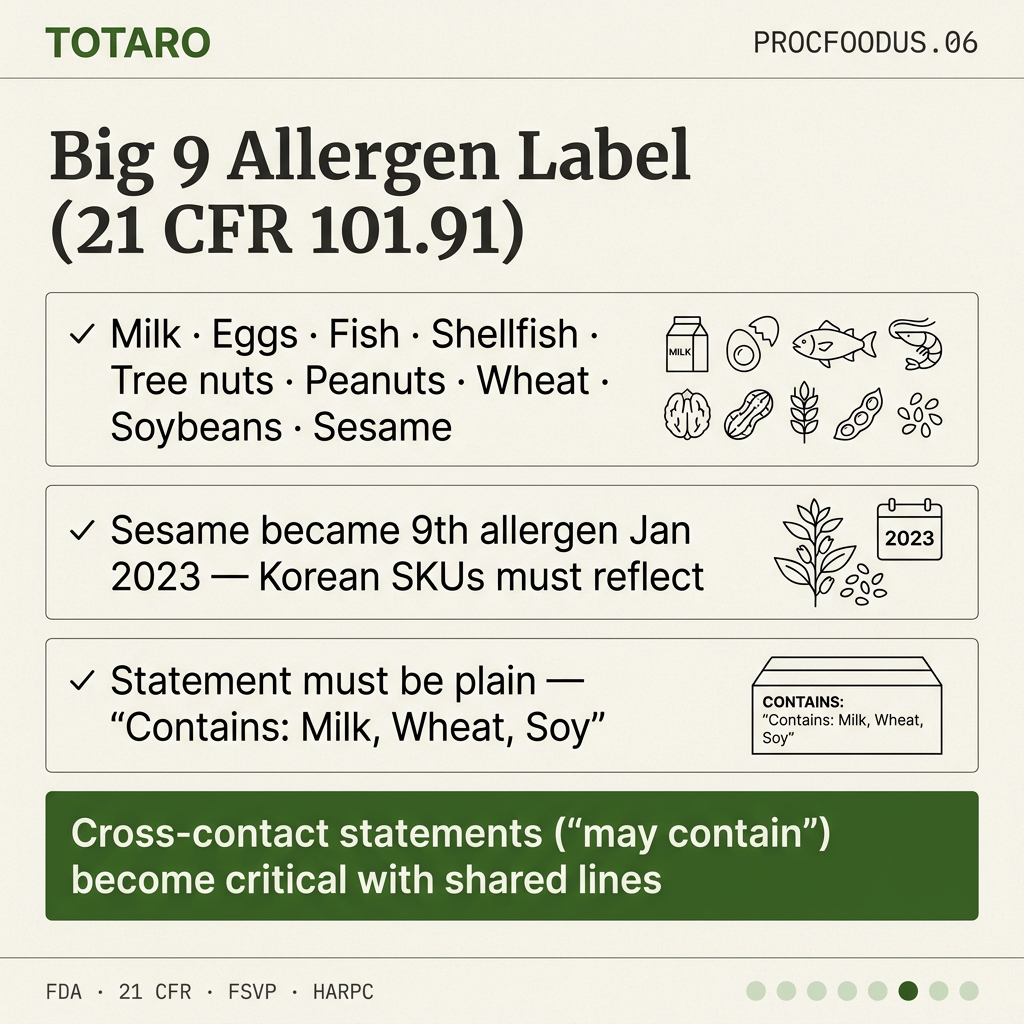 Big 9 allergen label