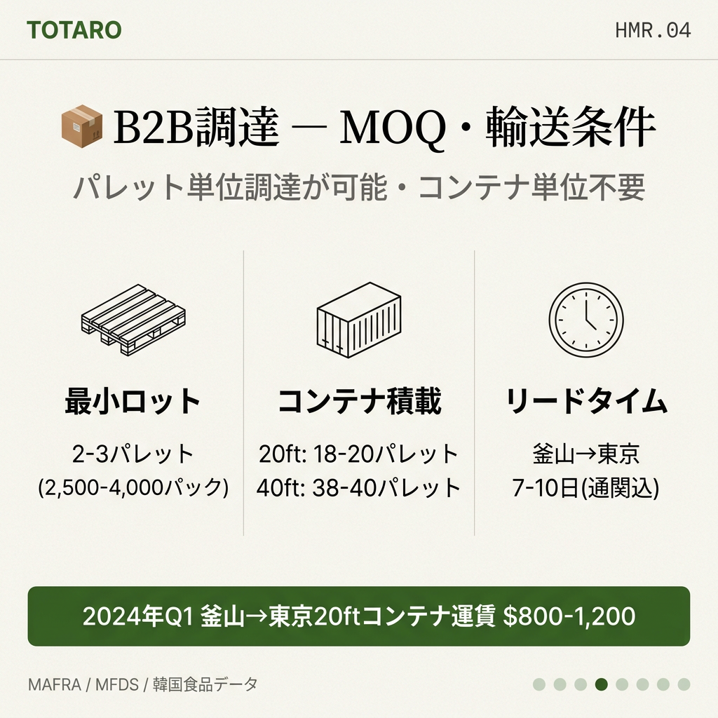 業務用B2B調達の最小ロットと輸送条件