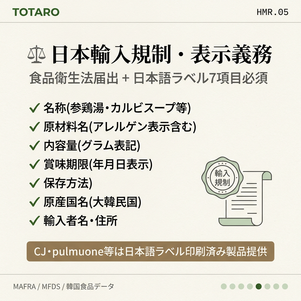 日本輸入時の規制と表示義務の詳細